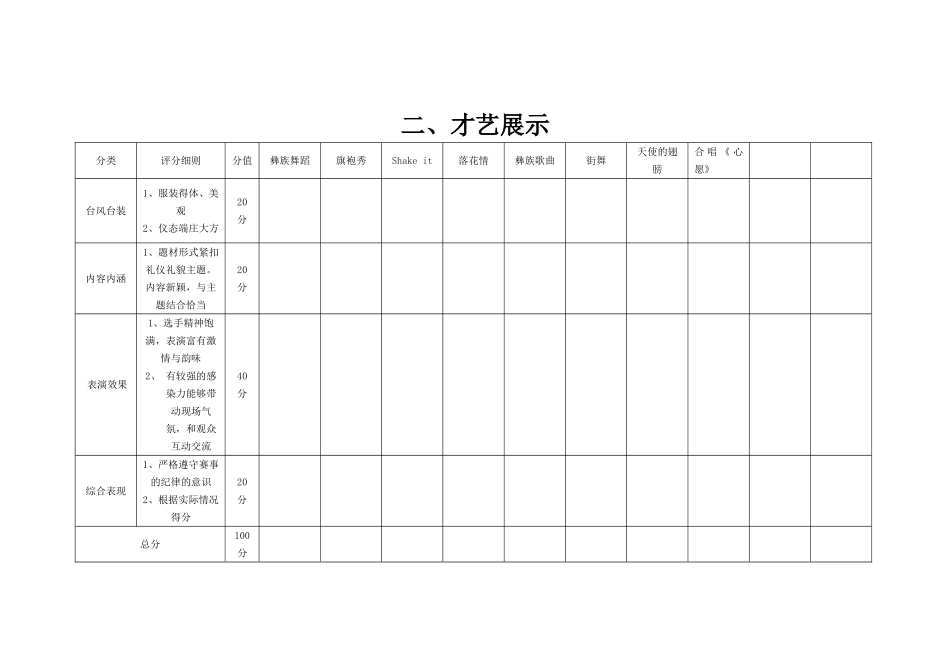 模特大赛评分表_第2页