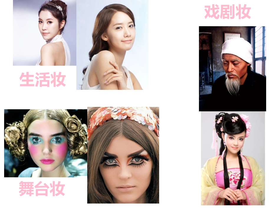 很全的化妆基础知识_第3页