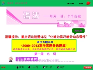 2015高考英语一轮复习语法必过专题代词(1)