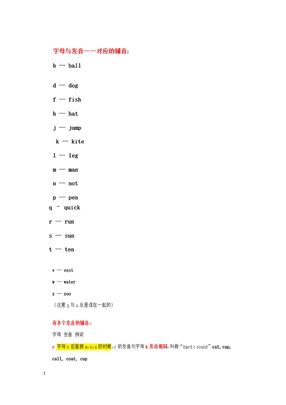 自然拼读法规则及材料_第1页