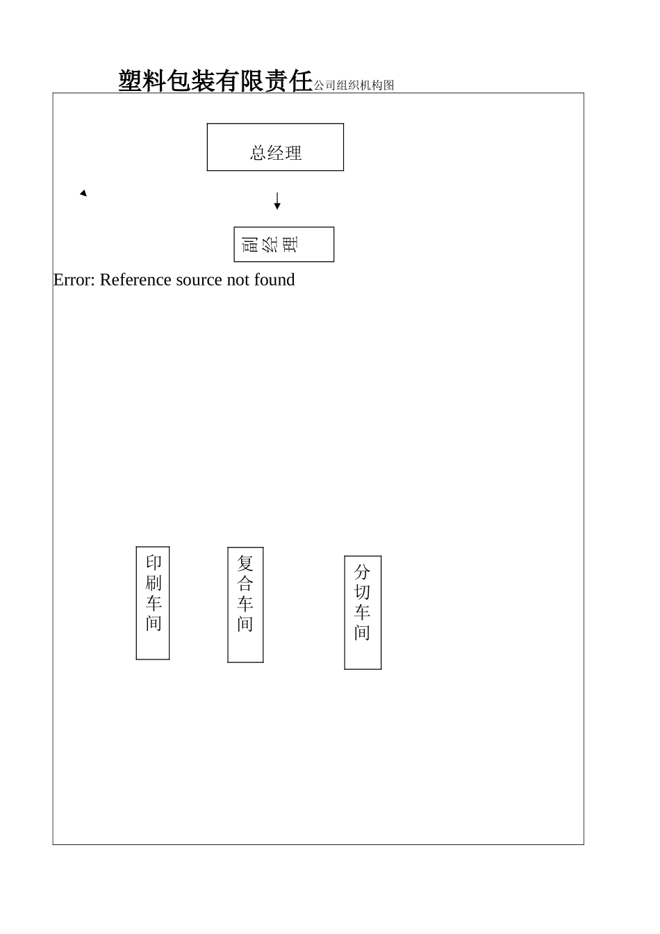 全套公司各部门管理制度_第3页