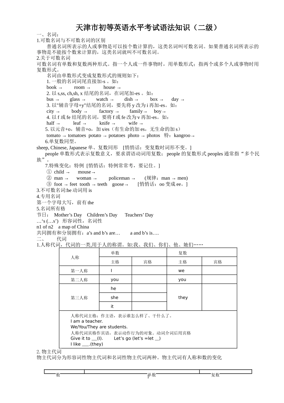 天津市初等英语水平考试(二级)语法知识_第1页