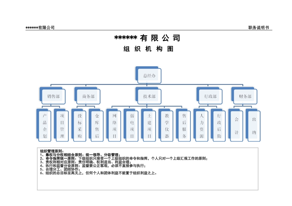 职务说明书(完整版)_第3页