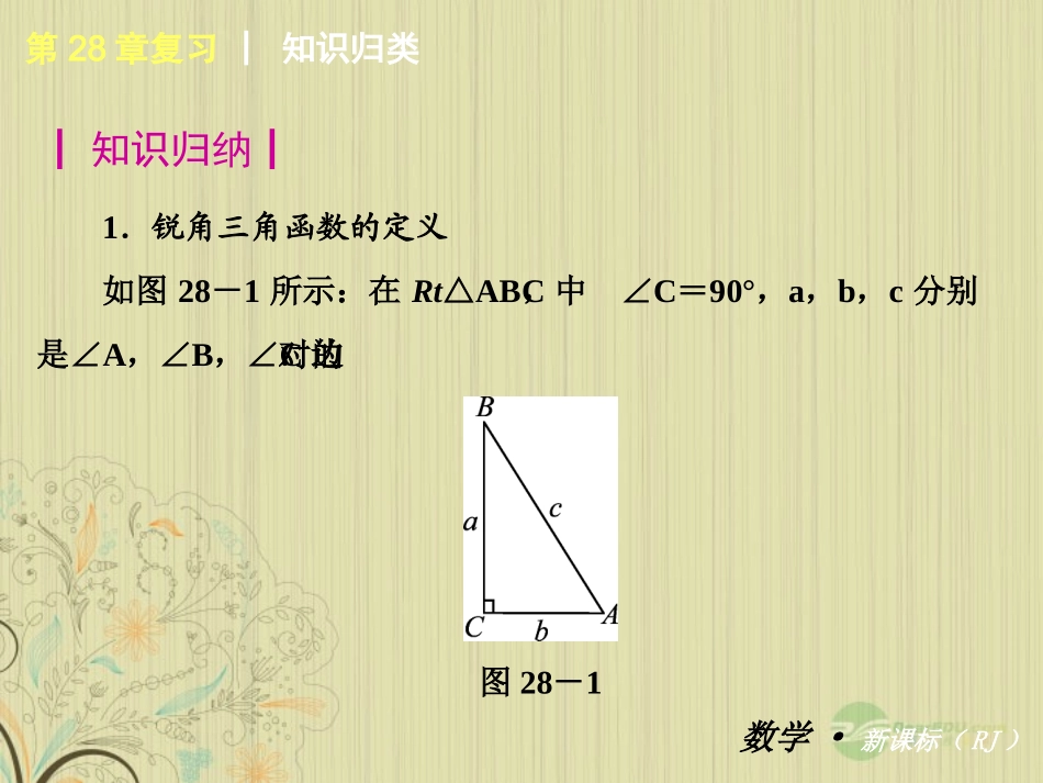 三角函数复习PTT_第3页