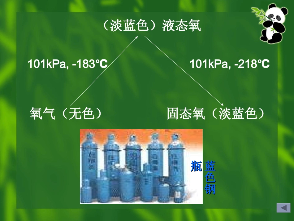 6课题2氧气2_第3页