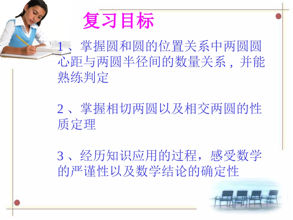 圆与圆的位置关系复习课件_第2页