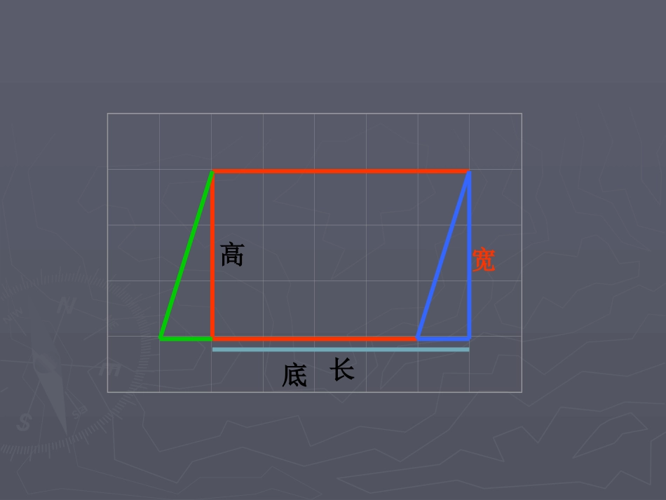 小学数学五年级上册平行四边形的面积课件_第3页