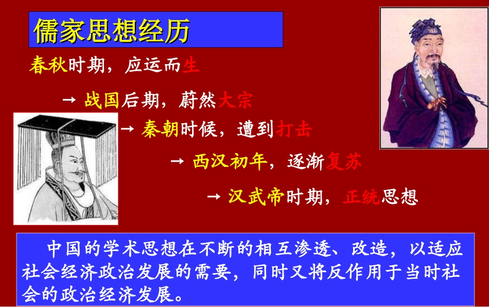 第2课----罢黜百家-独尊儒术_第2页