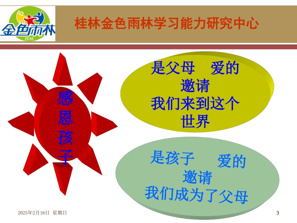 亲子沟通技巧讲座_第3页