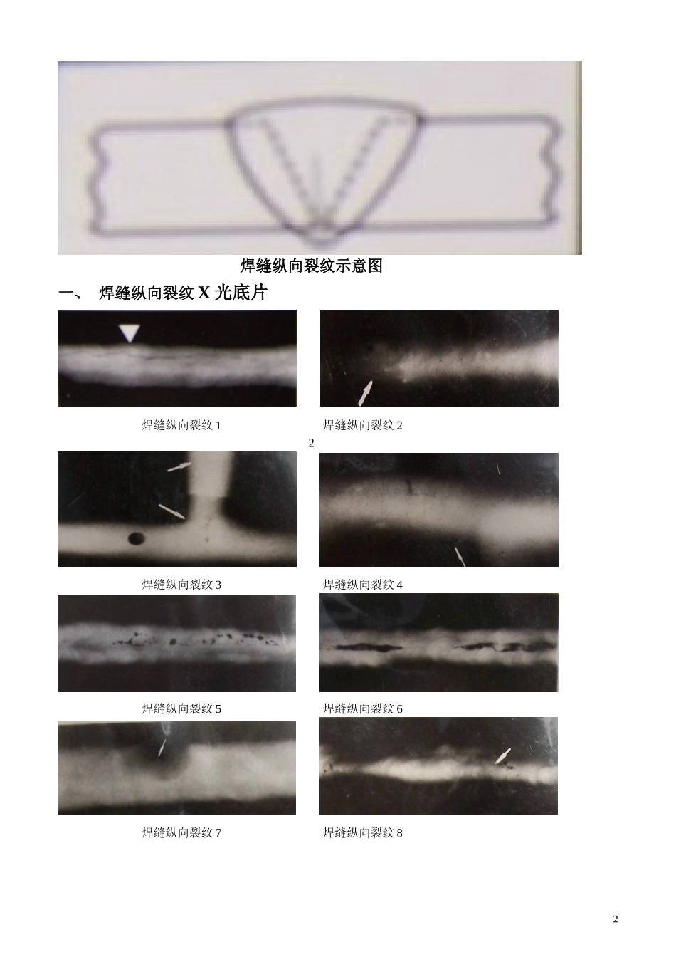 焊缝缺陷图谱_第2页