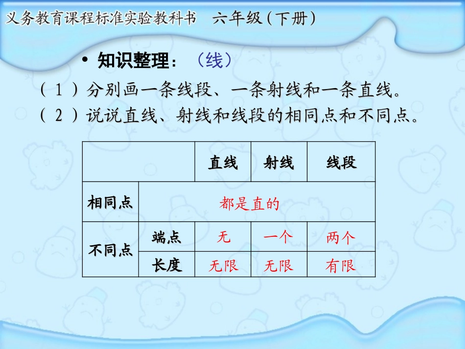 空间与图形线与_第2页