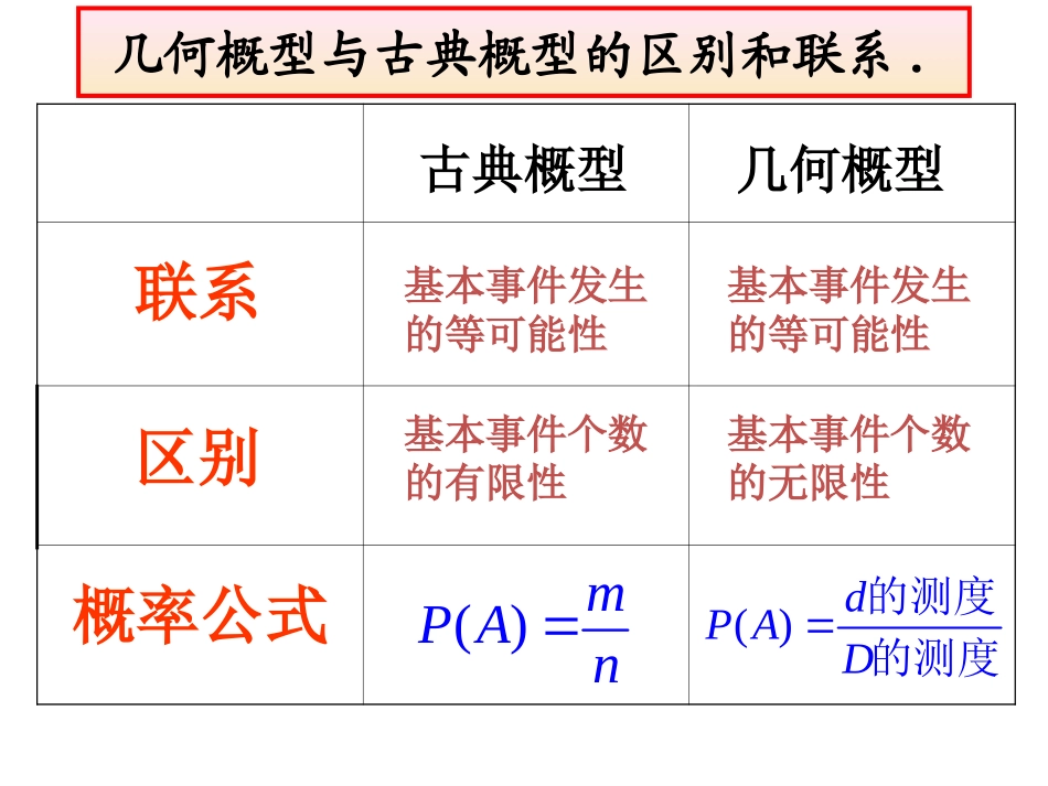 几何概型1练习_第2页