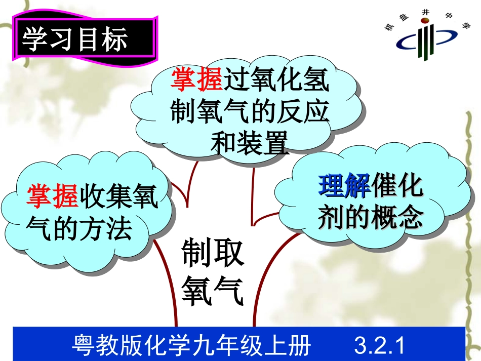 怎样得到氧气_第2页