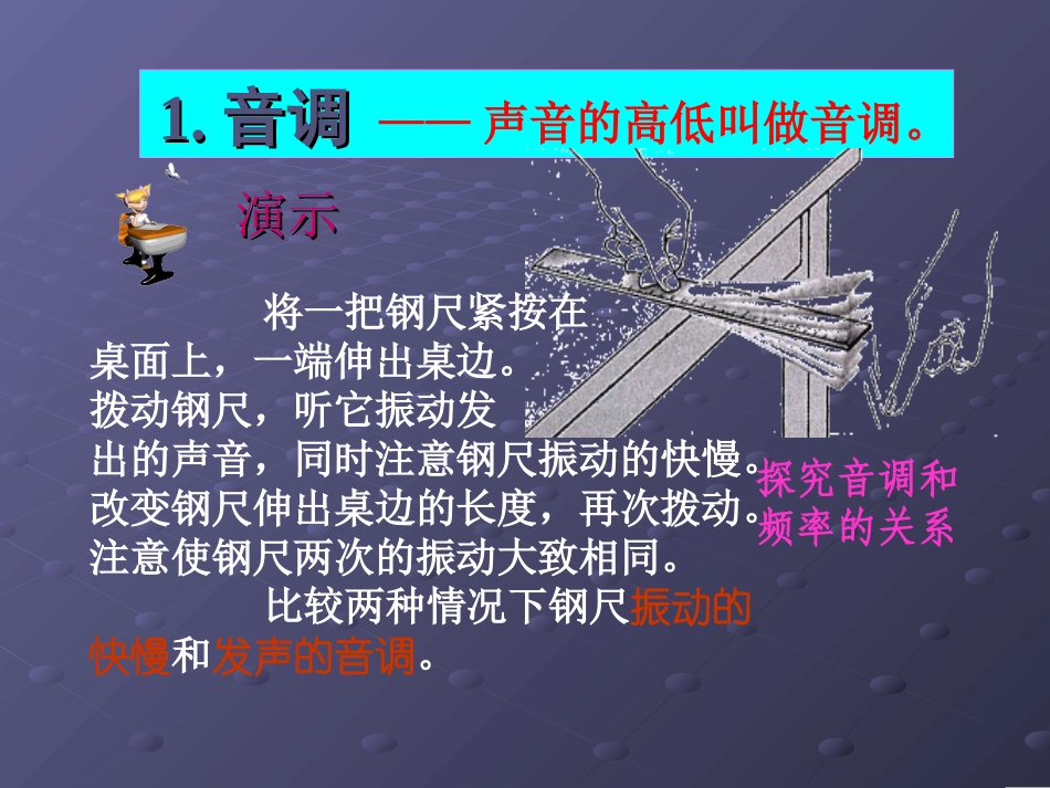 声音的特性1_第3页