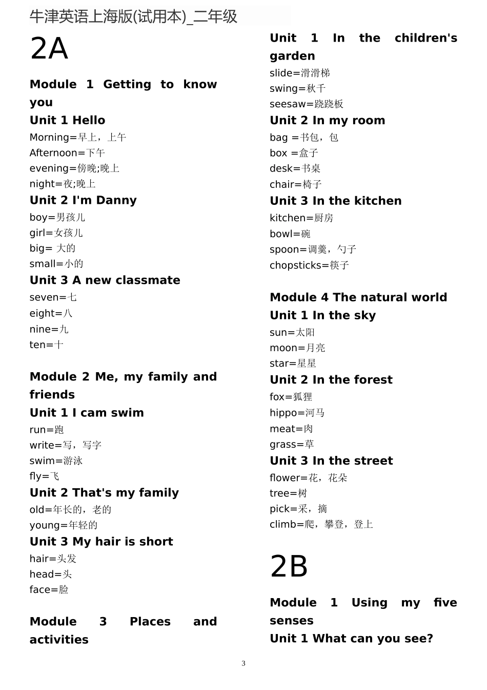 牛津英语上海版(试用本)_一至五年级单词总汇-按照每册单元整理_第3页