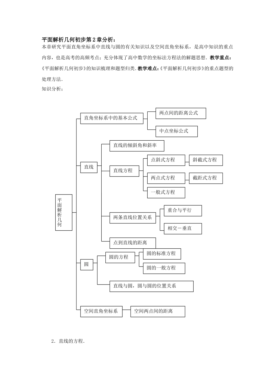 平面解析几何初步第2章分析_第1页