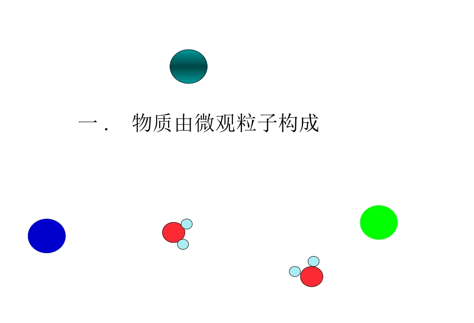 分子和原子ppt课件_第2页