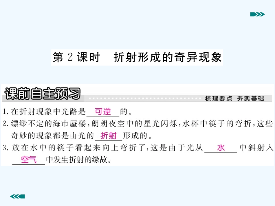 含2015年中考题第四章-在光的世界里4.光的折射(第2课时)_第2页