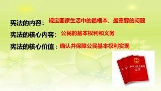 公民基本权利-(2)