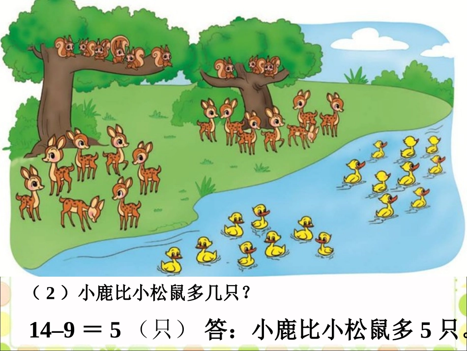 拓展延伸-9的退位减_第2页