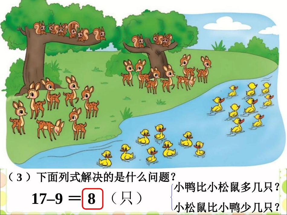 拓展延伸-9的退位减_第3页