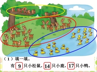 拓展延伸-9的退位减