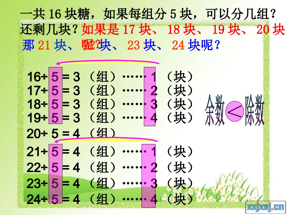 有余数除法的应用课件_第3页