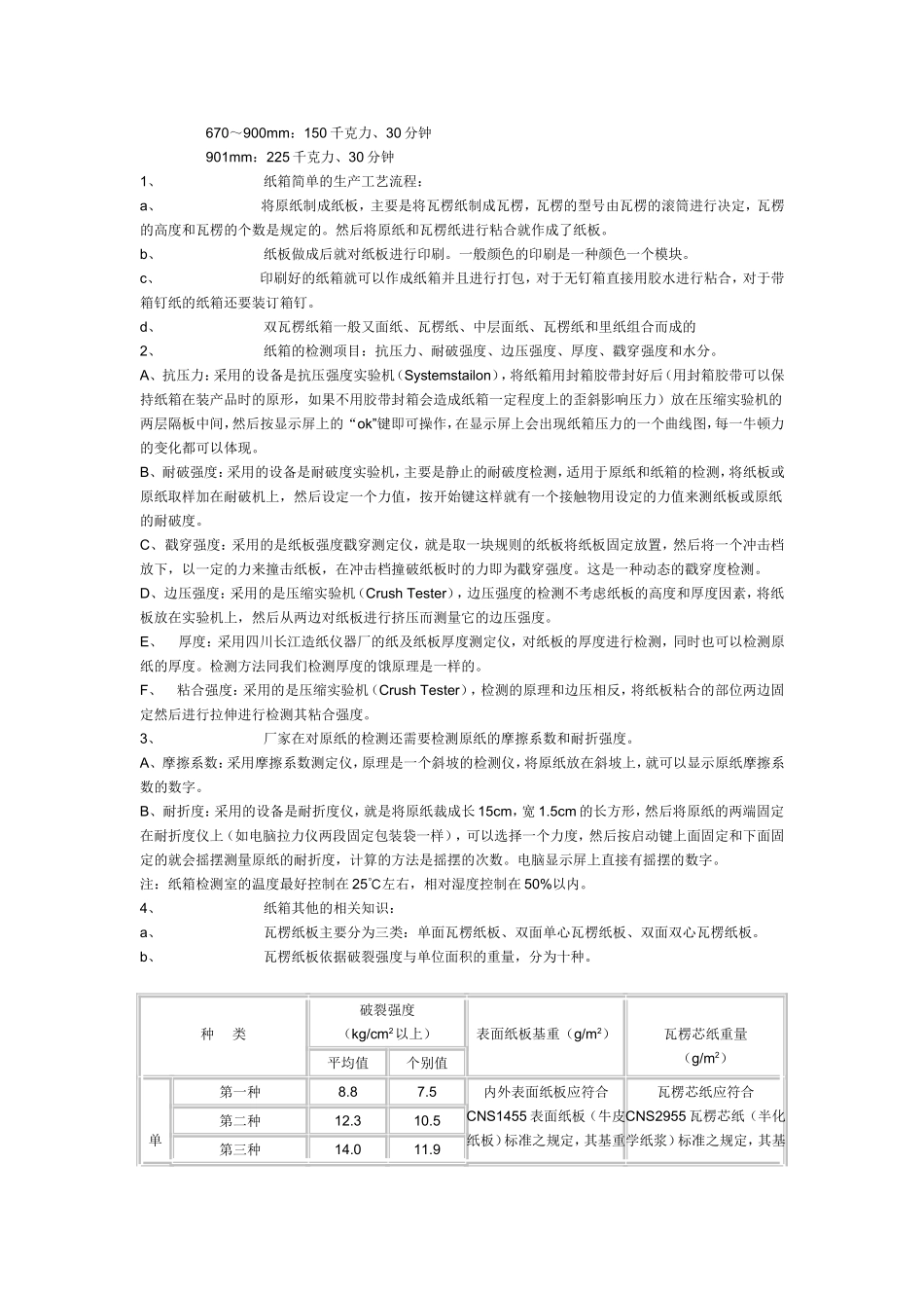 瓦楞纸箱检验项目标准_第2页