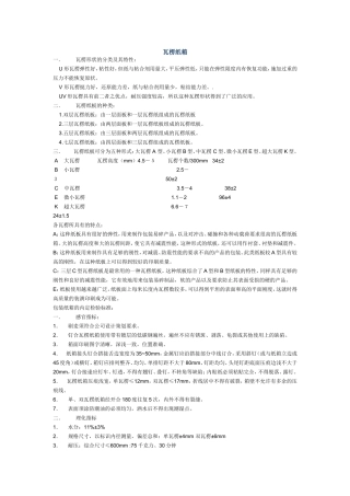 瓦楞纸箱检验项目标准
