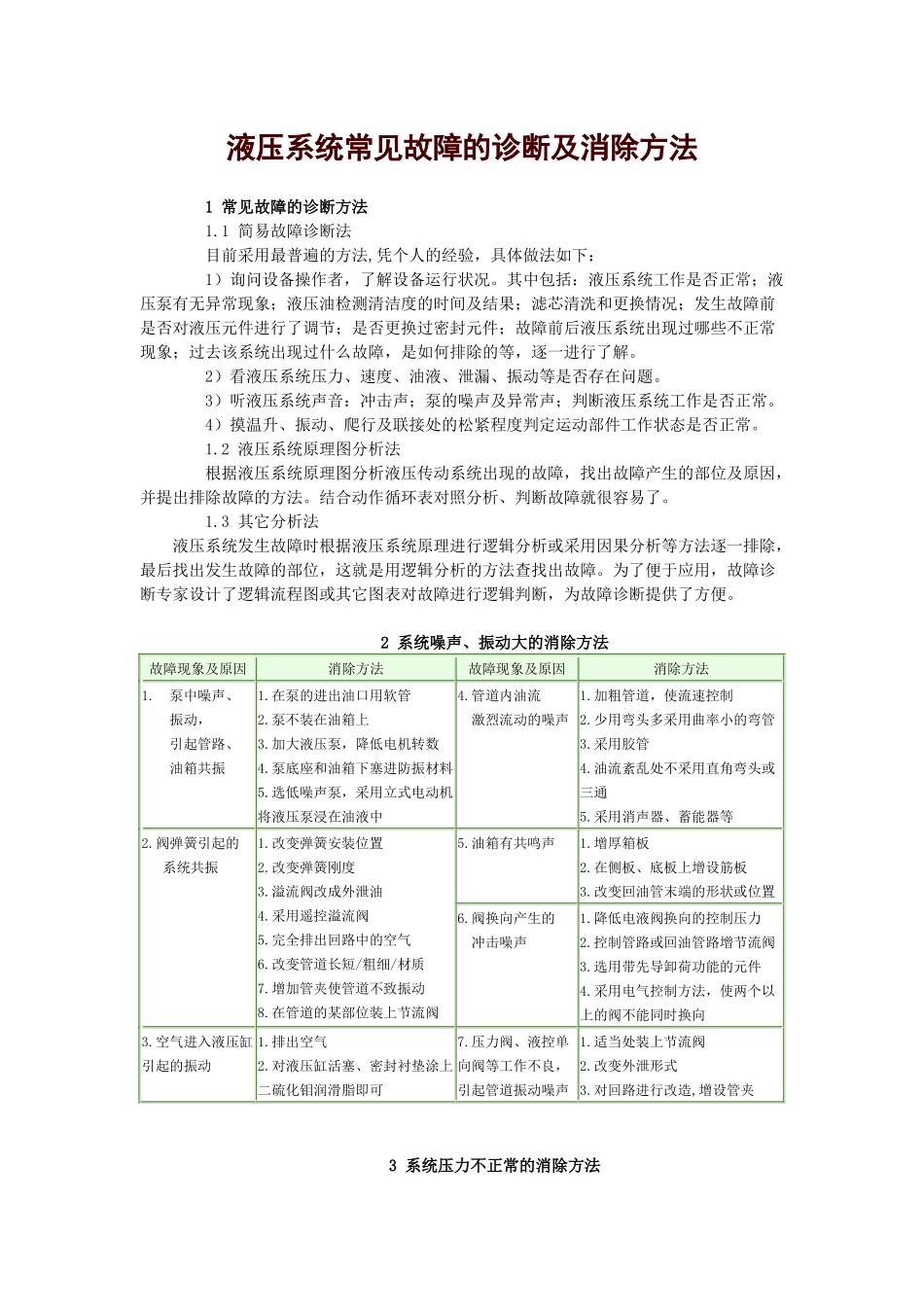 液压系统常见故障及消除方法_第1页