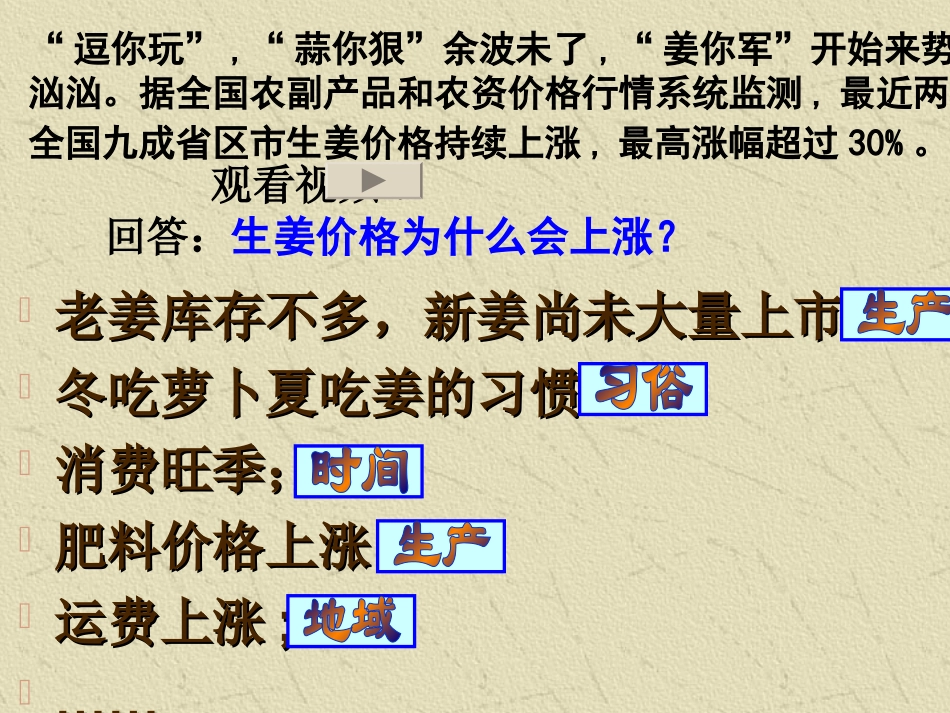 21《影响价格的因素》公开课_第2页