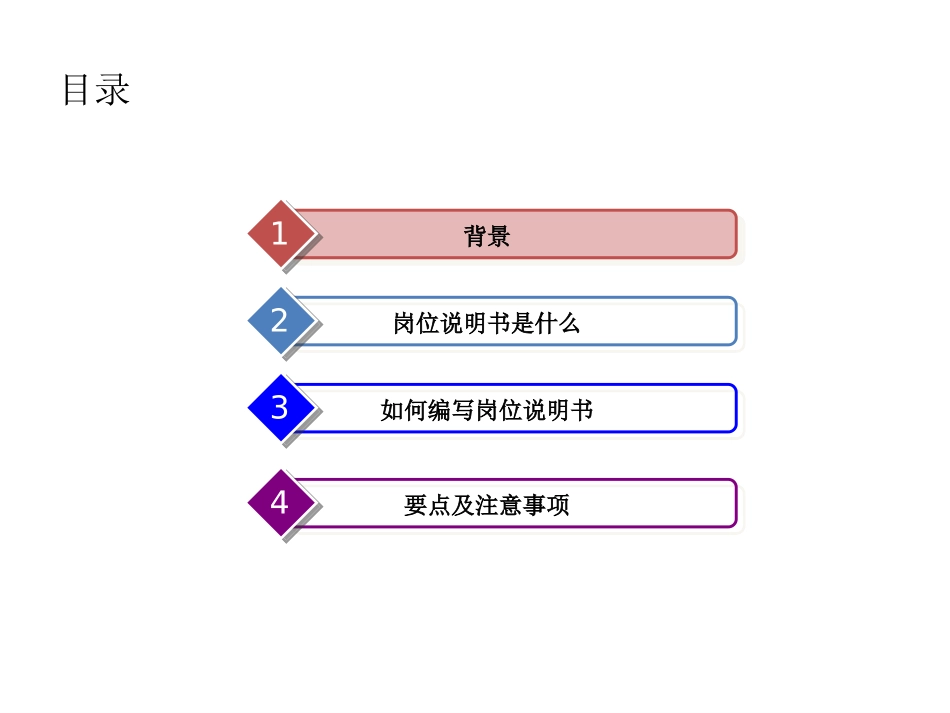 岗位说明书的编写方法和技巧2015_第2页