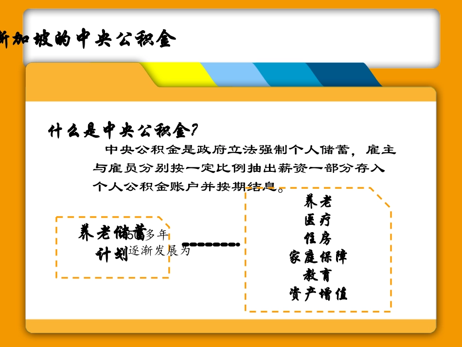 新加坡中央公积金VS中国住房公积金_第2页