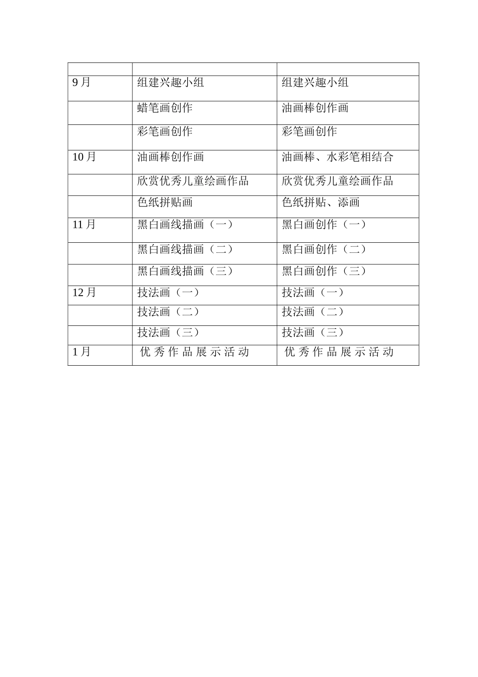 美术绘画兴趣小组活动方案_第3页