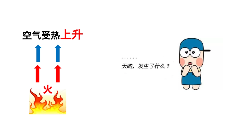 第一节现代旅游_第3页