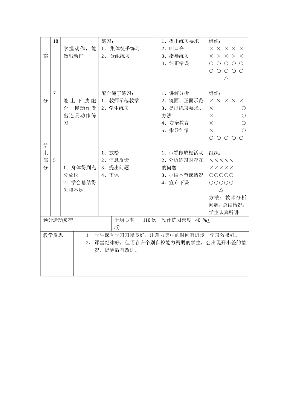 双脚开合跳绳_第2页