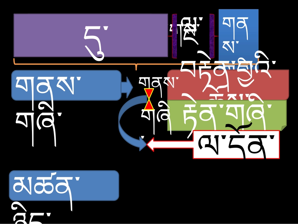 嘟`郊嗉嬥舰嘟侧綐嗉嬥綎嘟戉酱嘟撪纭嘟断綘嘟侧纭嘟︵鲸嘟戉纭嘟嗋纭嗉监絺嘟撪溅嗉嬥絺嘟炧讲嗉_第1页