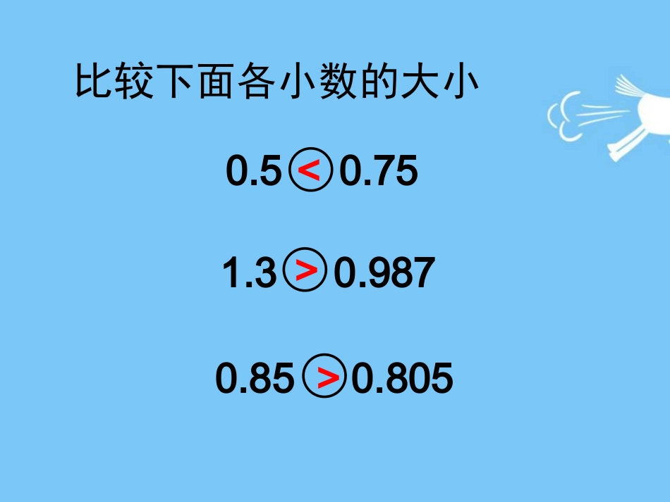 7.分数与小数的互化_第2页