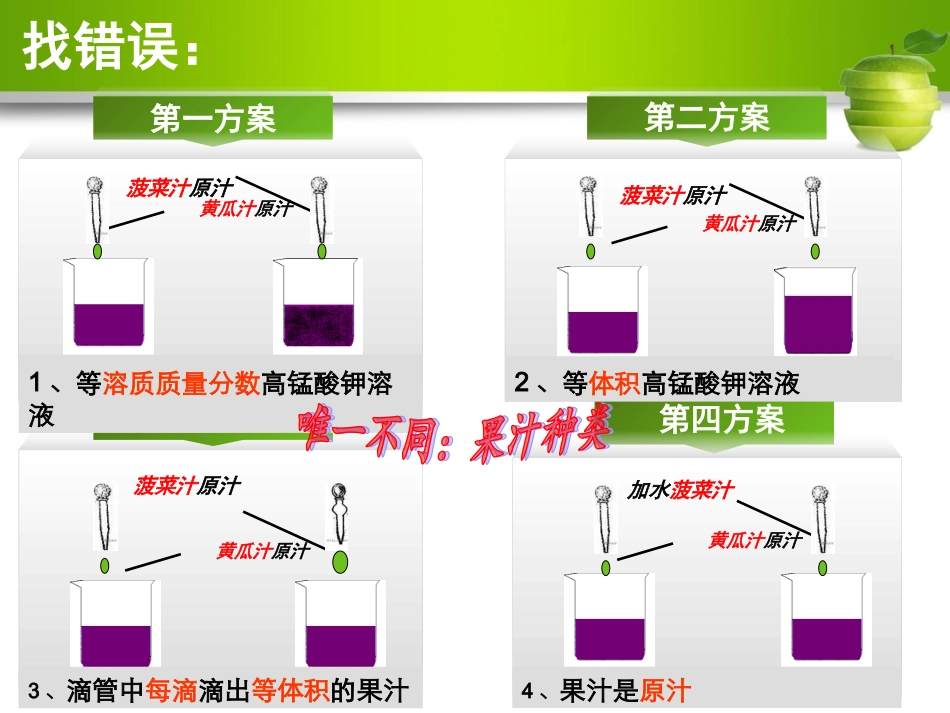 控制变量法在化学实验中的应用_第3页