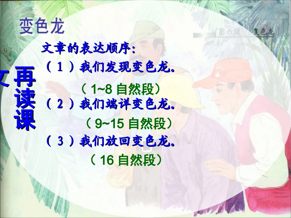 变色龙 课件_第2页