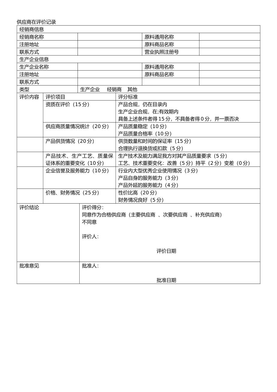 饲料质量安全管理规范记录表格_第3页