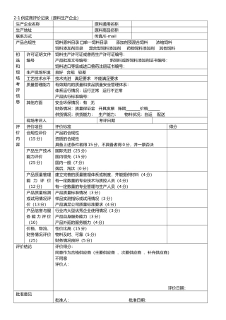 饲料质量安全管理规范记录表格