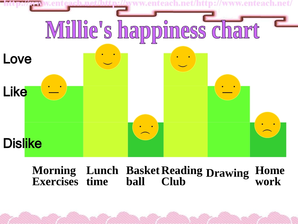 U2Maintask&Checkout_第2页
