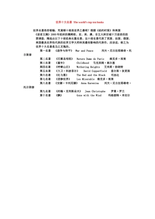 世界十大名著Theworld121
