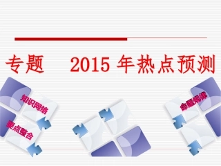 【2015中考复习方案】（安徽地区，新课标）历史中考总复习专题突破专题十一　2014年热点预测+课件（共21张PPT）