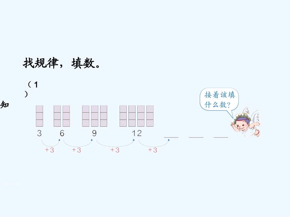 小学数学人教2011课标版一年级找规律第二课时-(5)_第3页