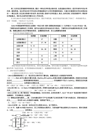 电化学知识在中学无机化学基础理论中占有非常重要的地位