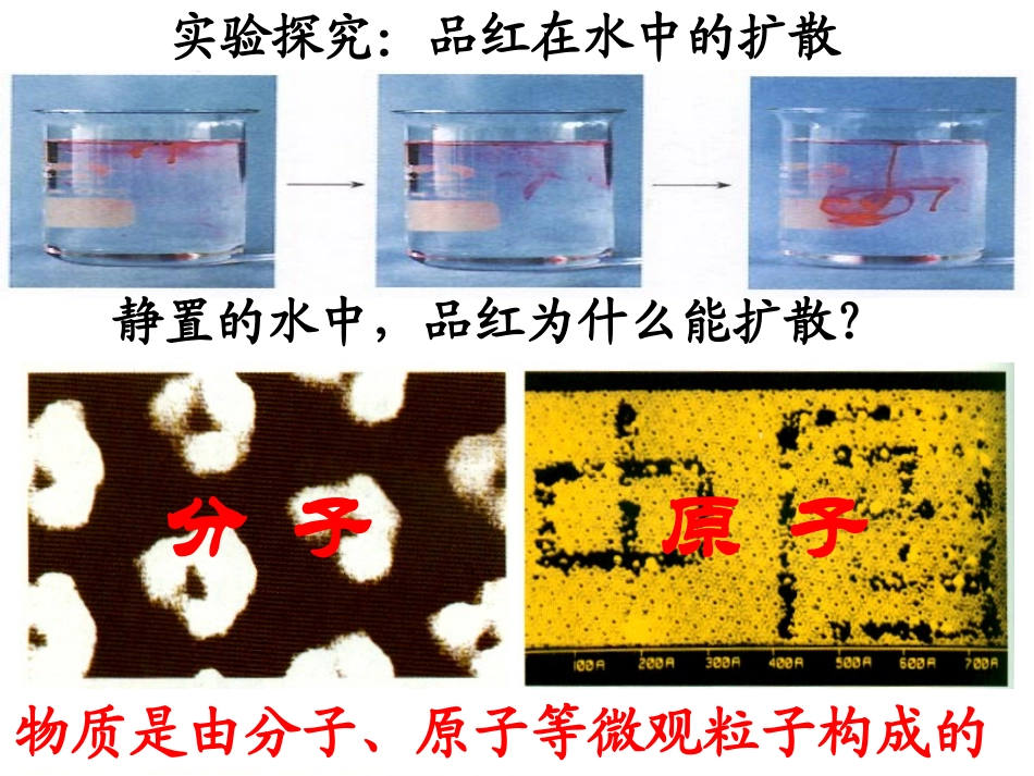 分子和原子第一课时_第3页