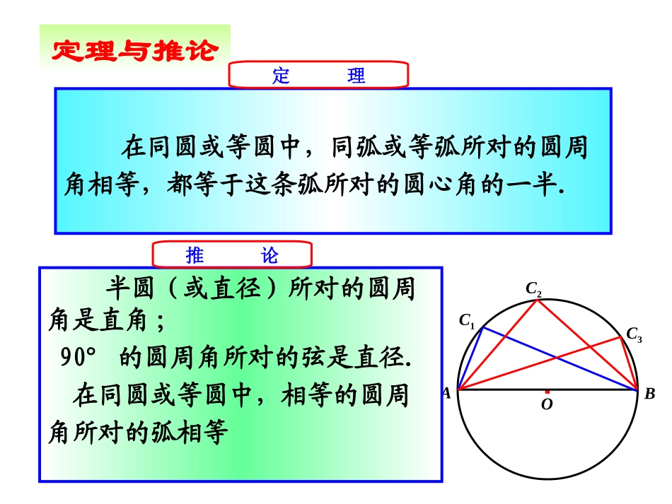 2414圆周角(2)_第3页