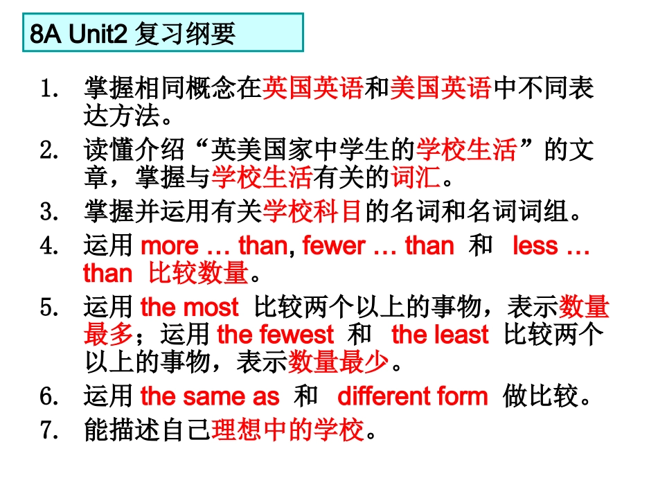 8A-Unit-2--复习课件_第1页